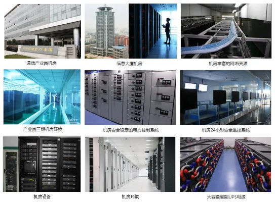 大连网站服务器托管——企业信息化的坚实后盾