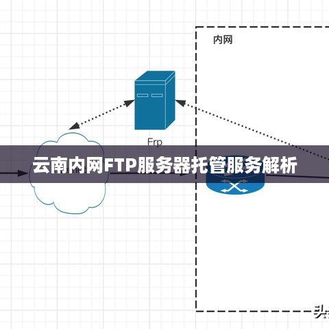 云南内网FTP服务器托管服务解析