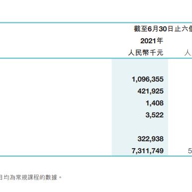 卓越口碑，好口碑服务器托管公司的服务之道