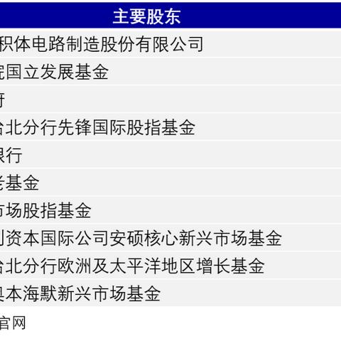 新加坡服务器托管的全面指南