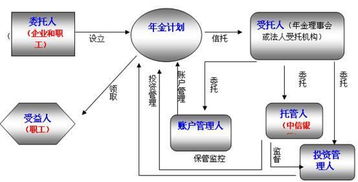 湖北标准服务器托管价格解析——投资、成本与效益之权衡