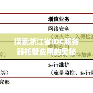 探索浙江省IDC服务器托管费用的奥秘