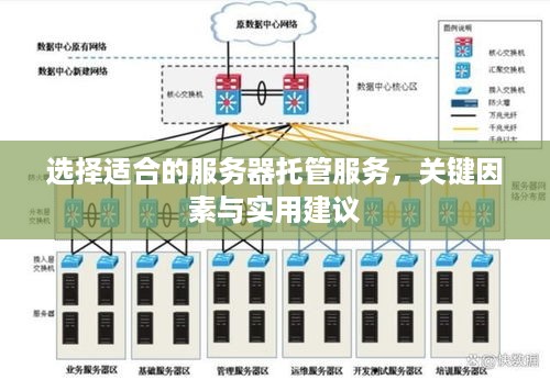 选择适合的服务器托管服务，关键因素与实用建议