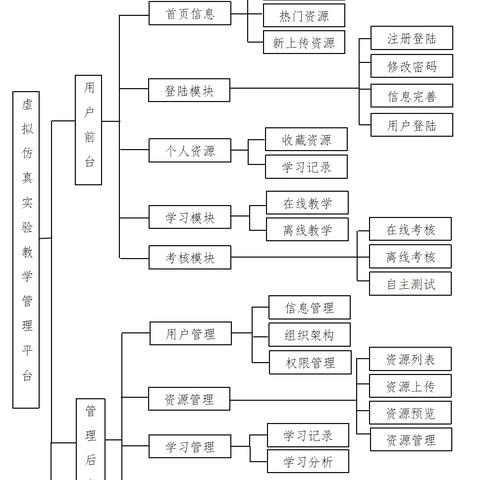 未来之翼，探索前景好的服务器托管服务