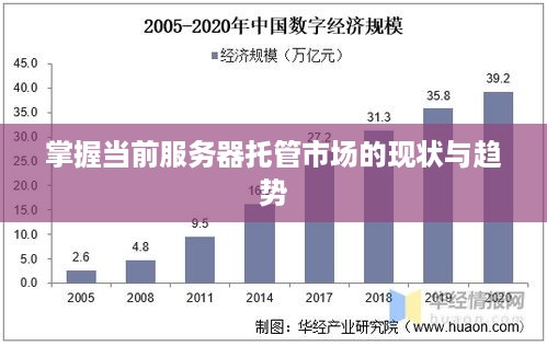 掌握当前服务器托管市场的现状与趋势