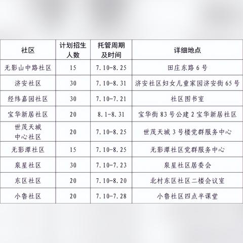 济南服务器托管价格查询