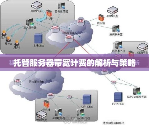 托管服务器带宽计费的解析与策略