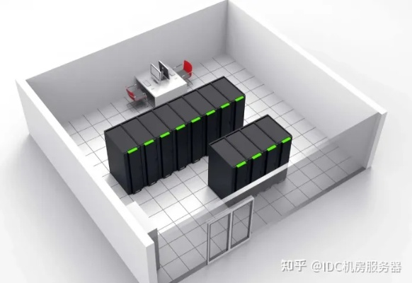 IDC机房服务器托管成本详解与优化策略