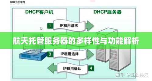 航天托管服务器的多样性与功能解析