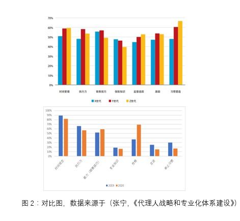 千兆服务器托管费用解析——成本、效益与市场定位