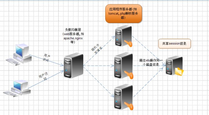 构建高效域名托管服务器的策略与实践