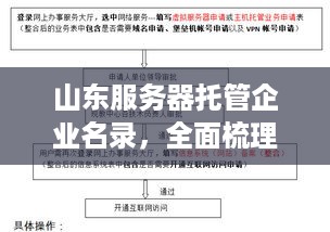 山东服务器托管企业名录，全面梳理与深入探讨