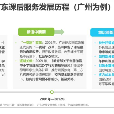 全面解析，2023年度终端服务器托管公司排名大比拼