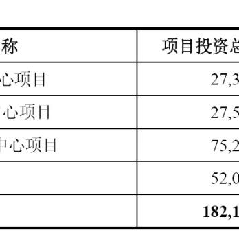 北京IDC服务器托管，高效、稳定与创新