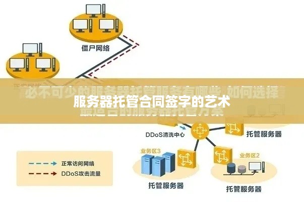 服务器托管合同签字的艺术