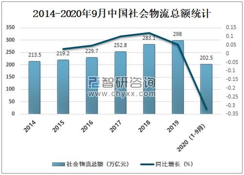 上海本地服务器托管市场现状分析与价格趋势