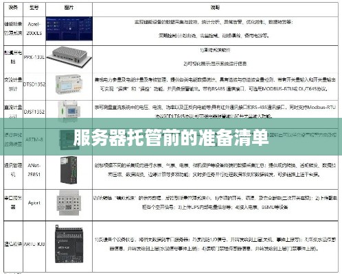 服务器托管前的准备清单