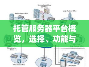 托管服务器平台概览，选择、功能与优势