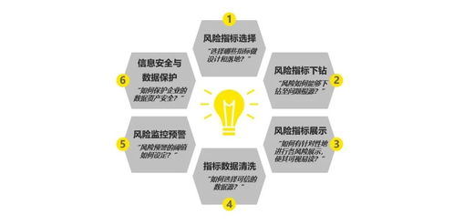 上海全域服务器托管业务——数字化转型的强力支持