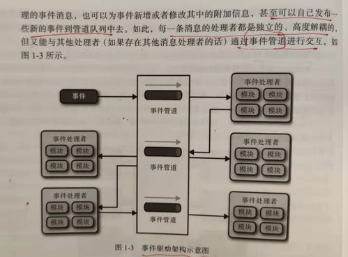 构建可靠服务器系统托管的基石