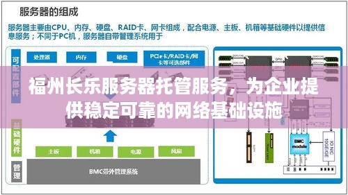 福州长乐服务器托管服务，为企业提供稳定可靠的网络基础设施