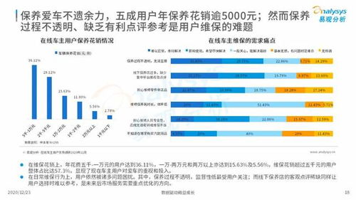 个人托管服务器，挑战与机遇并存