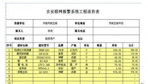 服务器托管收费税率表格