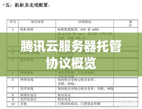 腾讯云服务器托管协议概览