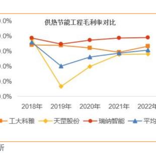 托管服务器成都创新互联，科技赋能的新篇章