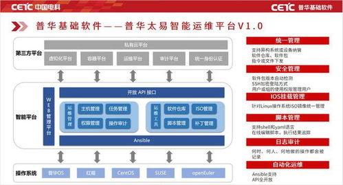 数字化时代，服务器托管的必要性探究