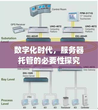 数字化时代，服务器托管的必要性探究