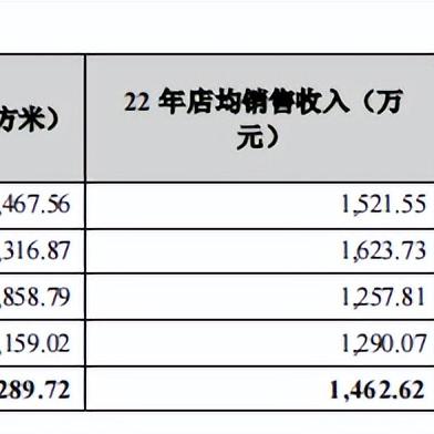 辽宁服务器托管选择指南