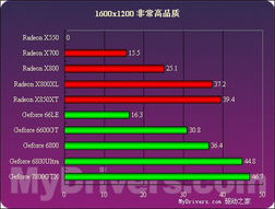 构建高效网站托管服务器的全面指南