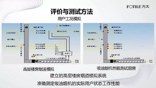 在家托管服务器，技术与实践的双刃剑