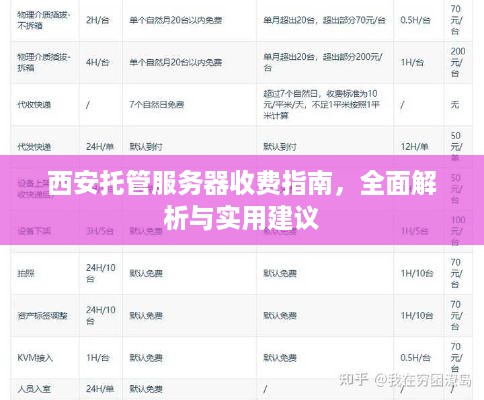 西安托管服务器收费指南，全面解析与实用建议