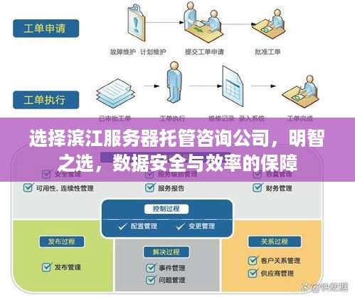 选择滨江服务器托管咨询公司，明智之选，数据安全与效率的保障