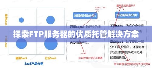 探索FTP服务器的优质托管解决方案