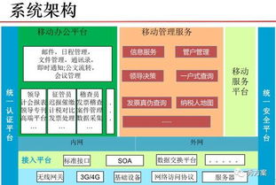 服务器托管费用纳税策略，企业税务规划的智慧之选