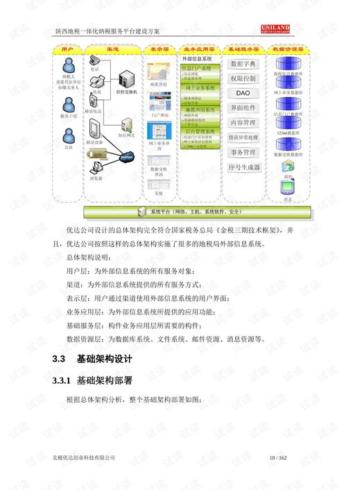 服务器托管费用纳税策略，企业税务规划的智慧之选