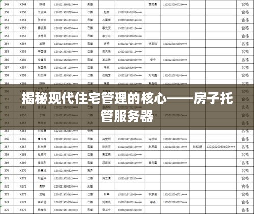 揭秘现代住宅管理的核心——房子托管服务器