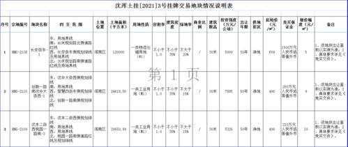 揭秘现代住宅管理的核心——房子托管服务器