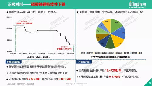 服务器托管租用，成本、效益与未来趋势