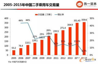 服务器托管租用，成本、效益与未来趋势