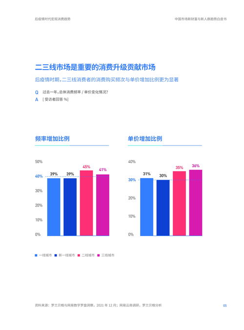 服务器租用与托管，成本分析与市场趋势