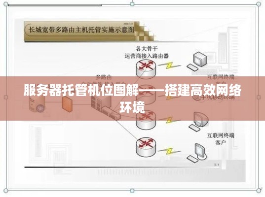 服务器托管机位图解——搭建高效网络环境