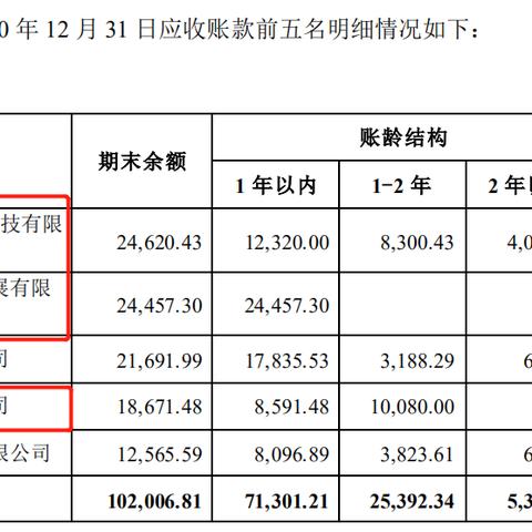 上海IDC服务器托管租用，为企业数据保驾护航