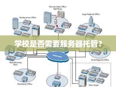 学校是否需要服务器托管？