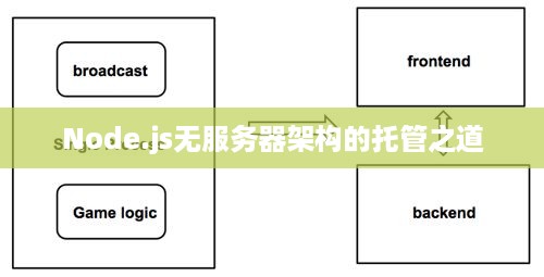 Node.js无服务器架构的托管之道