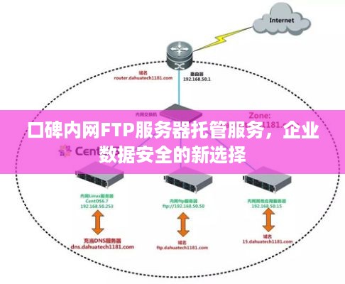 口碑内网FTP服务器托管服务，企业数据安全的新选择