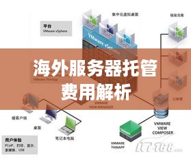 海外服务器托管费用解析